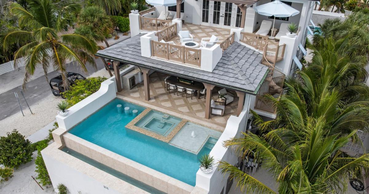 Mangrove Estate, Anna Maria (updated prices 2027)