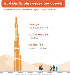 a diagram of a tower with people walking around it