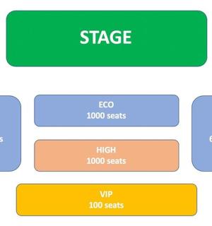 带有相图的绿色和橙色符号