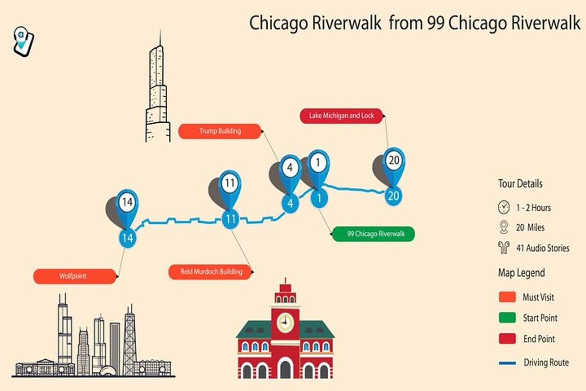 peta chicago firewalk dari chicagoevoiceatown