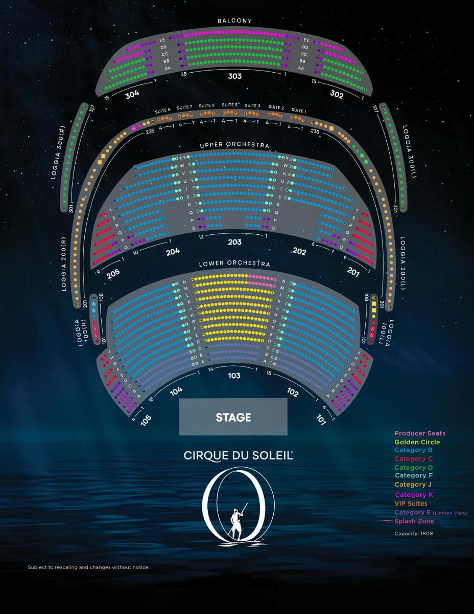 uma ilustração de uma suíte de DJ com dipolo circular