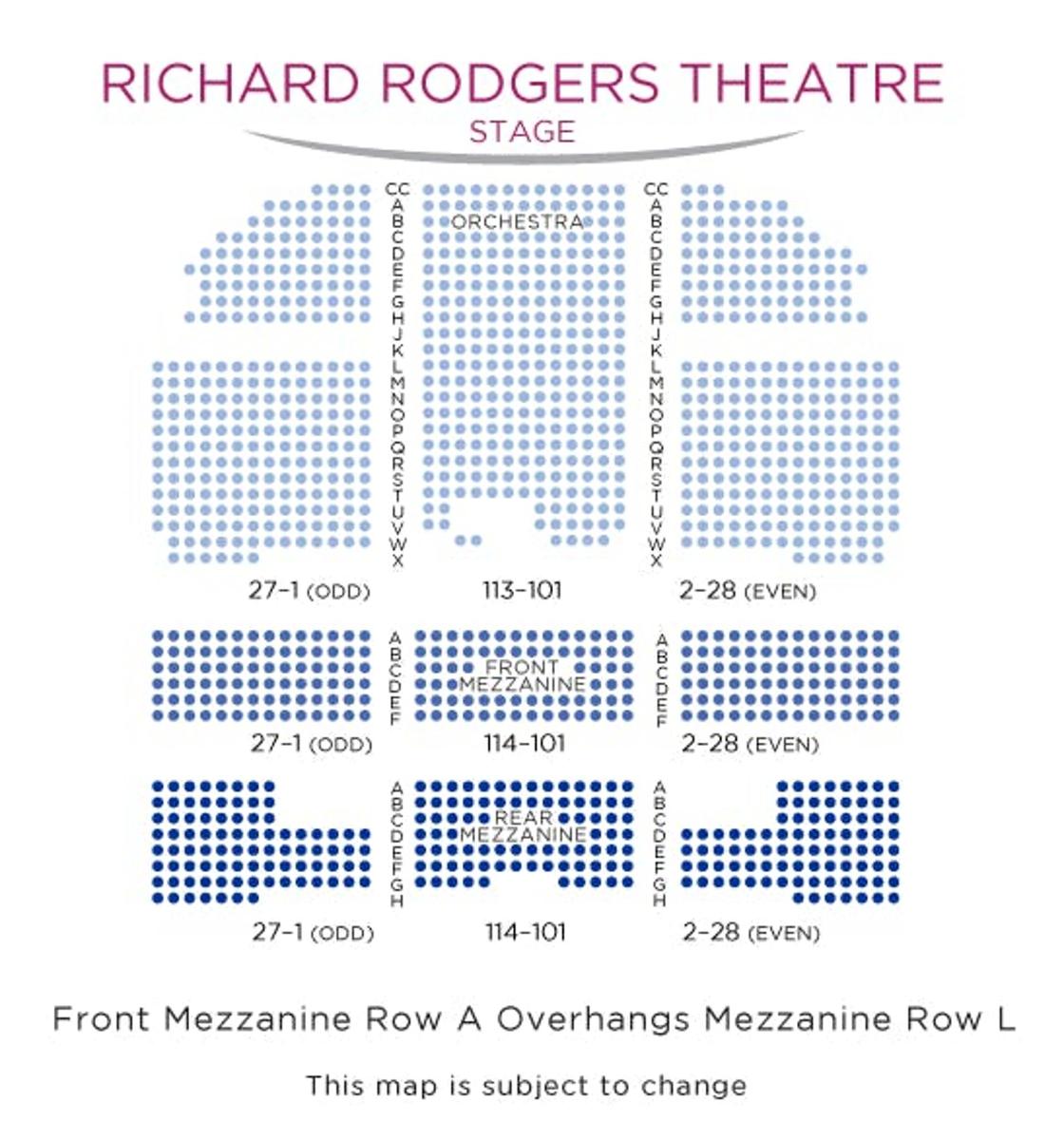 ein Diagramm der Anzahl der Flughähne Theaterbühnen