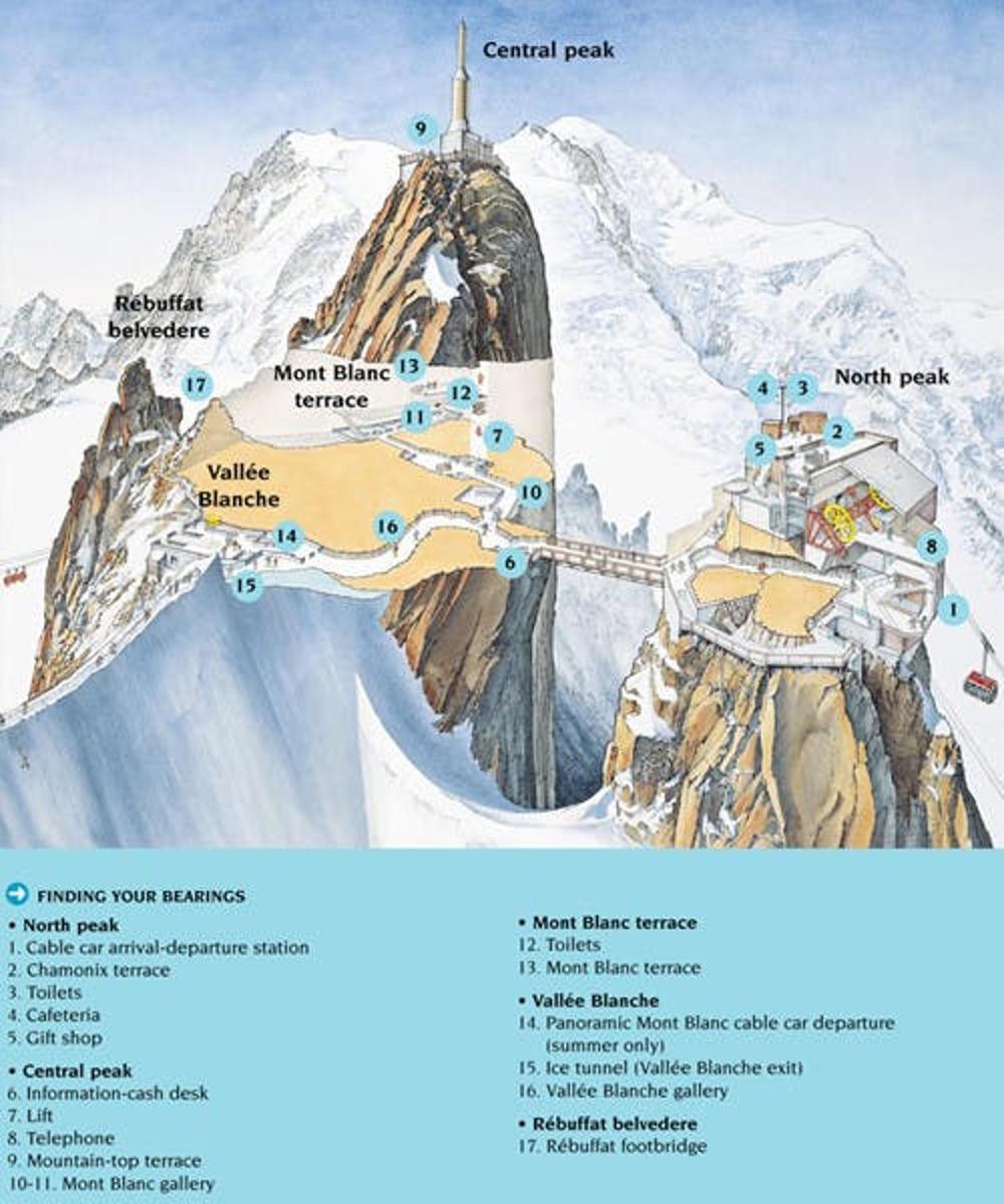 mapa vrcholu hory
