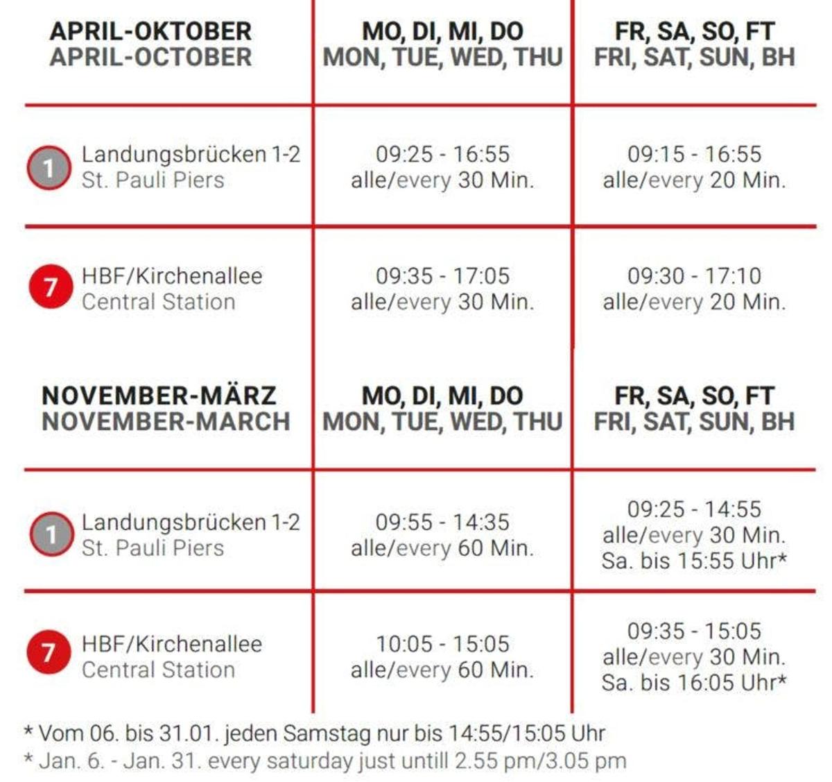 Bild 7 von der Attraktion