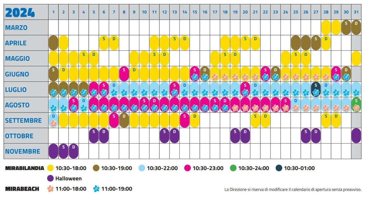 Lankytinos vietos ar pramogos nuotrauka numeris 2