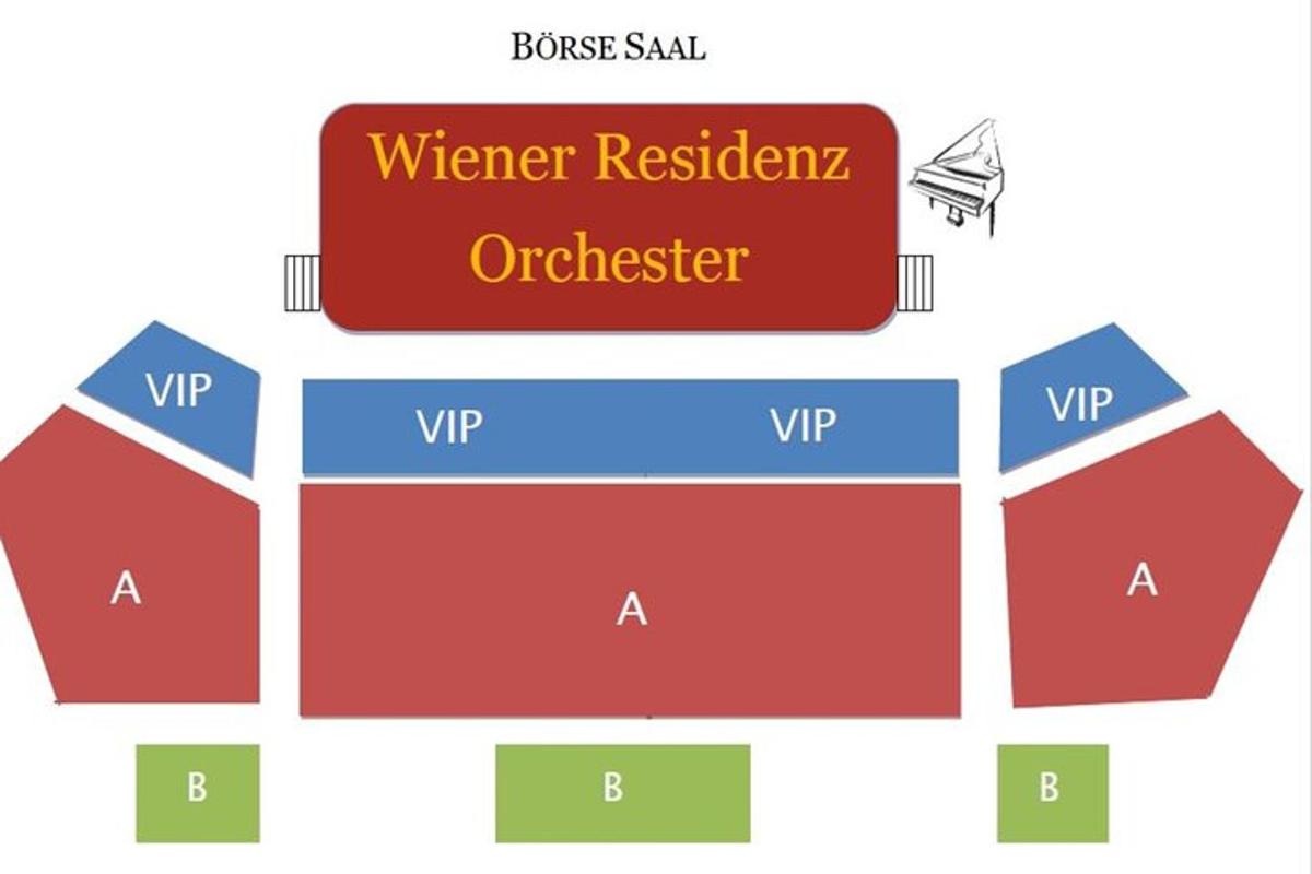 Blokové schéma orchestru Winter Registeratown