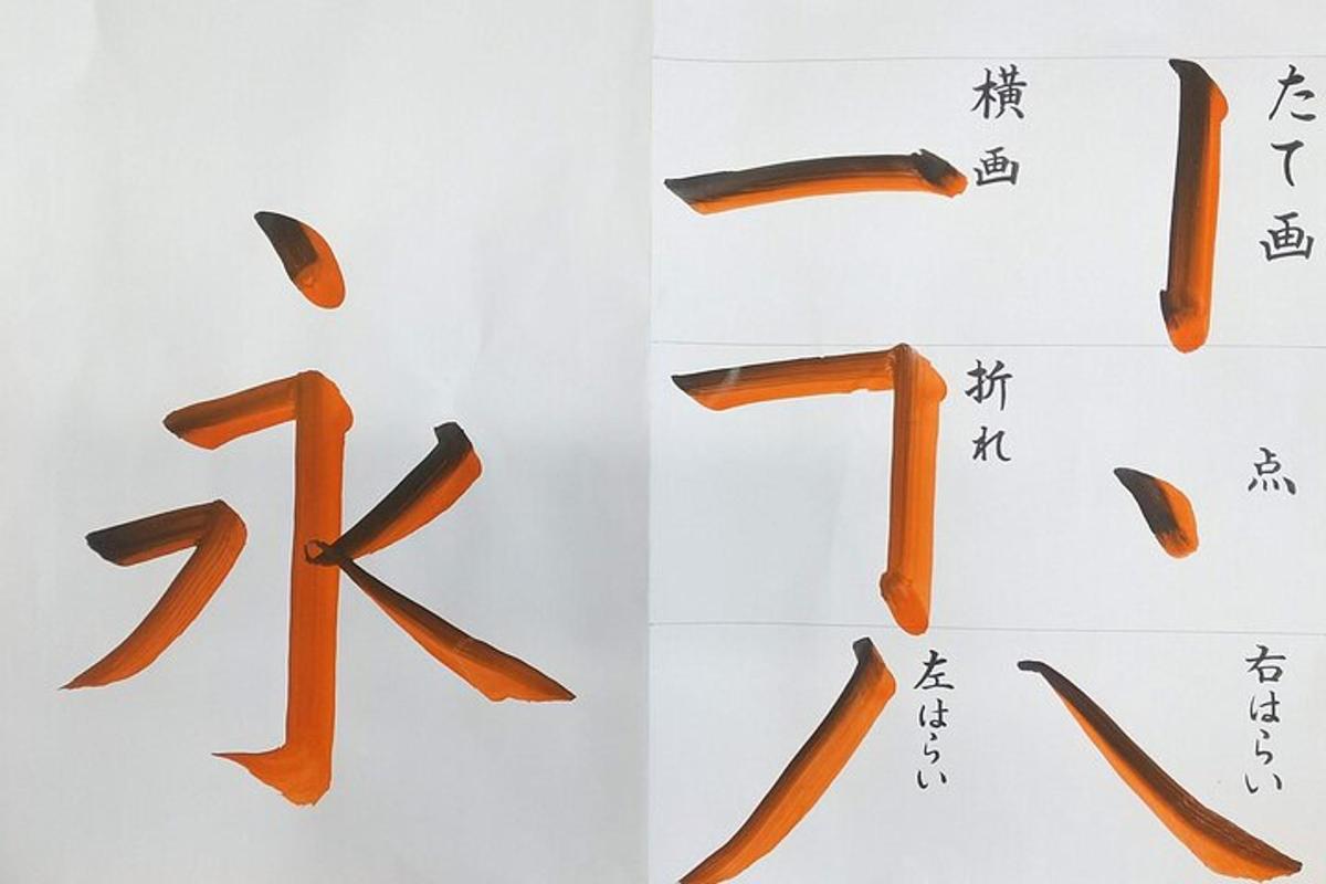 漢字で数字「k」を描いた絵
