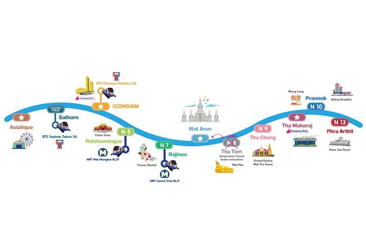 mapa města Singapur