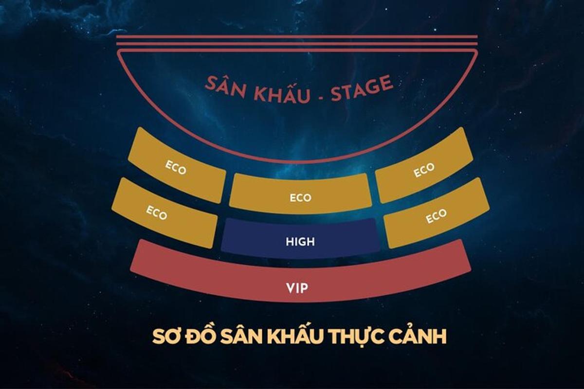 Veggspjald fyrir sjöttu þáttaröð Sann Khawu Stage
