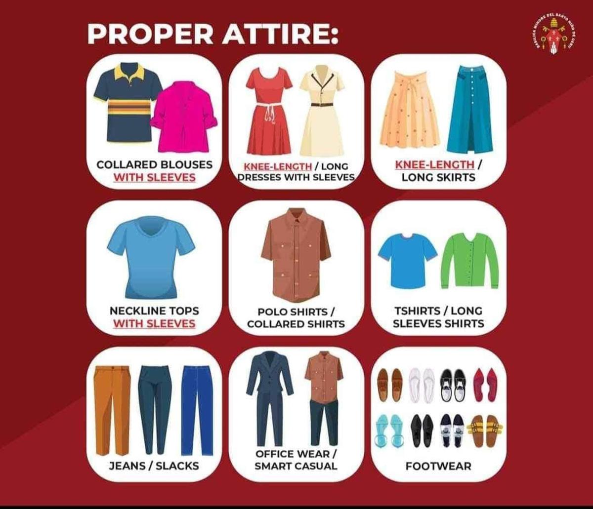 a poster of different types of clothes