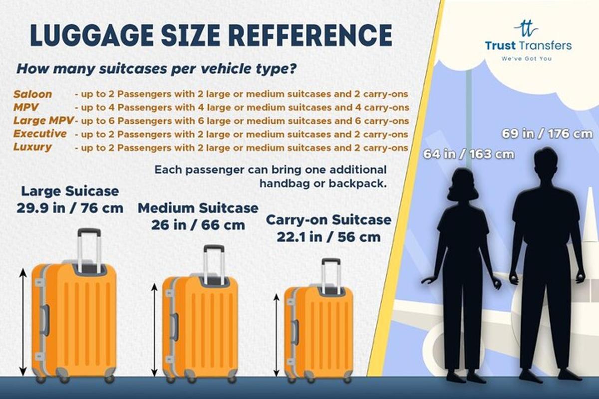 a flyer with silhouettes of a man and a woman with luggage