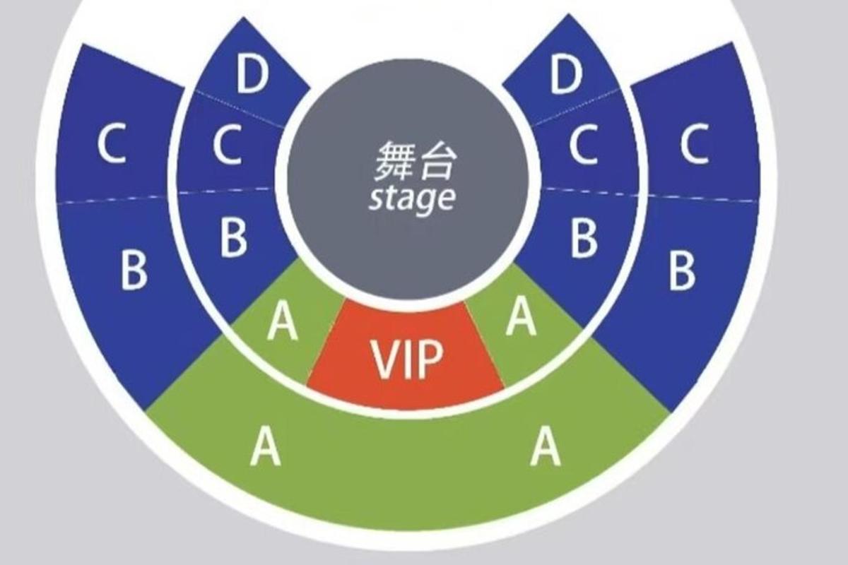 un diagramma del ciclo vpp