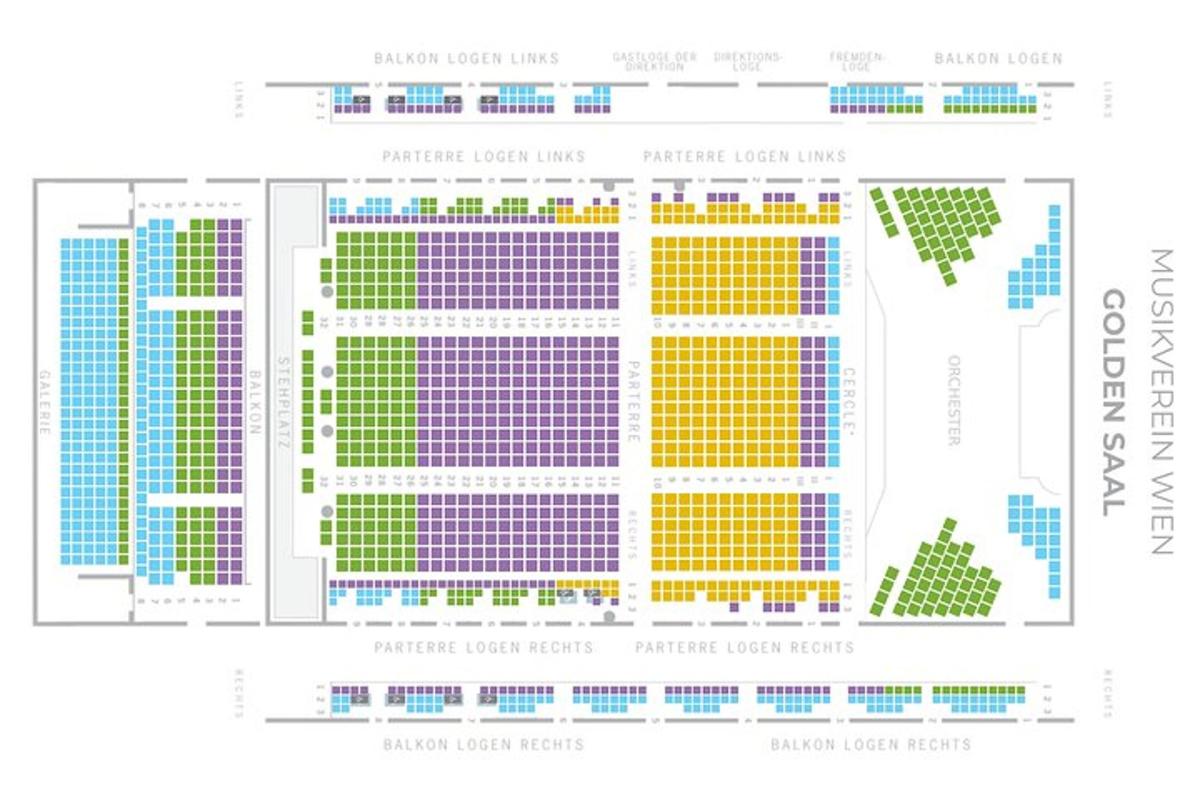 a chart of the number of different colored squares