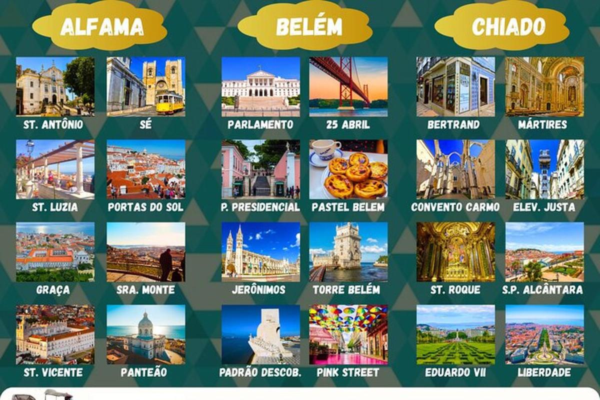 koláž z obrázků různých měst