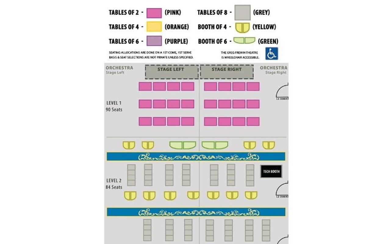 a diagram of the periodic table of elements